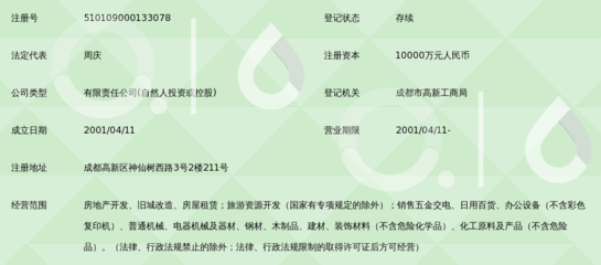 成都市南极房地产开发