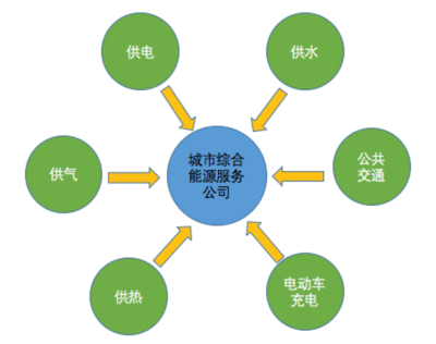 致富路有哪些,探索成功的商业模式